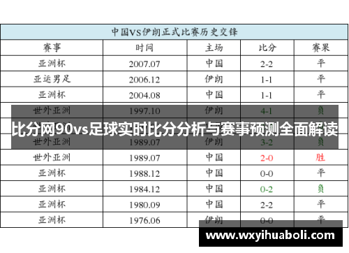 比分网90vs足球实时比分分析与赛事预测全面解读