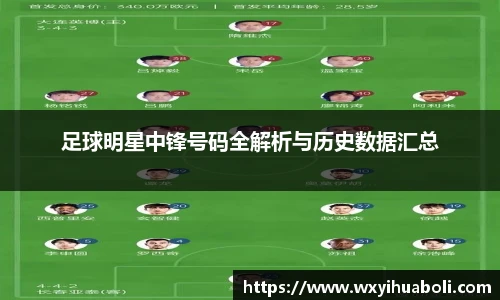足球明星中锋号码全解析与历史数据汇总